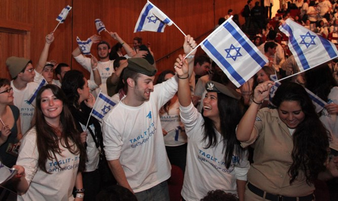Birthright Interactive Israel Tour