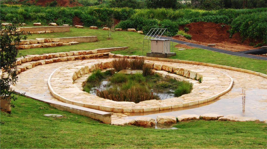 Jewish National Fund Trails