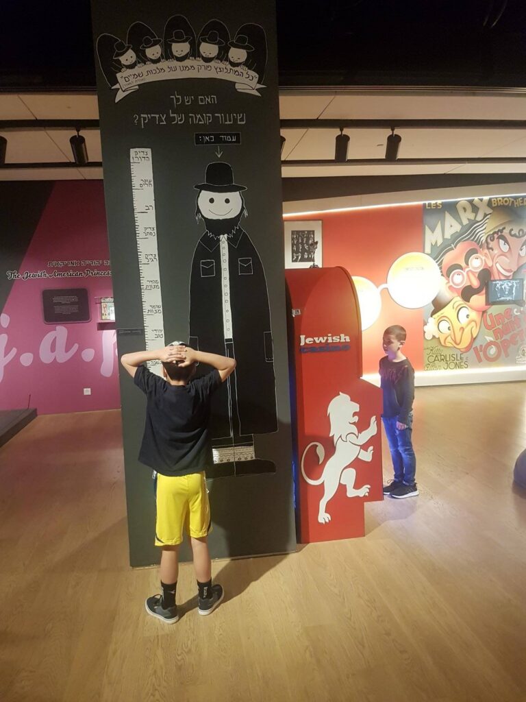 Museum of the Jewish People